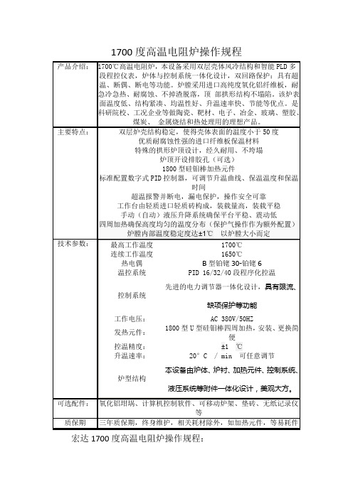 1700度高温电阻炉操作规程