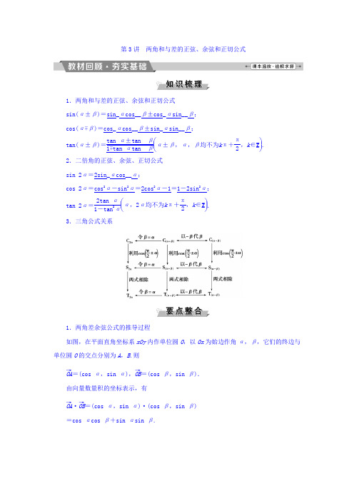 高考数学(理)一轮复习文档 第三章 三角函数、解三角形 第3讲 两角和与差的正弦、余弦和正切公式 Word版