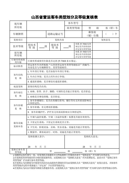 山西省在用营运客车类型划分及等级复核表