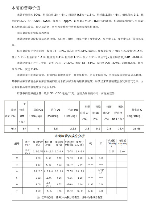 木薯粉、新鲜木薯及木薯烘干渣中成分的分析比对