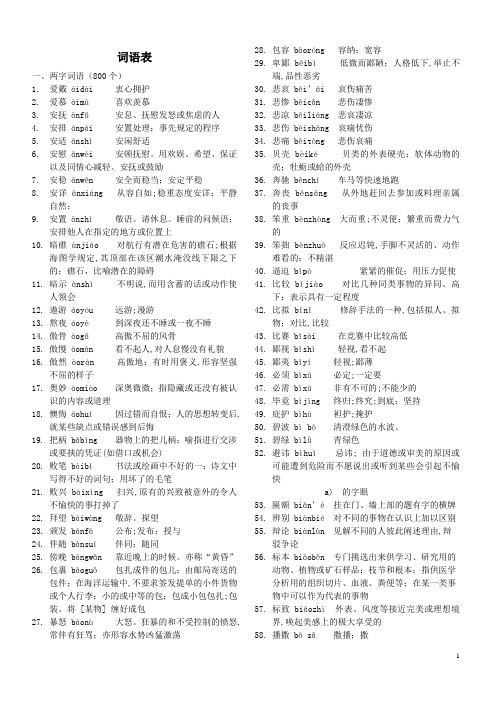 2013年中考语文词汇(附注音_翻译_俗语)