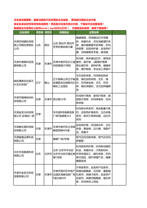 新版全国托玛琳床垫工商企业公司商家名录名单联系方式大全210家