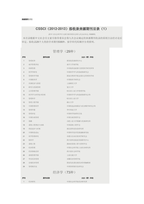 CSSICI来源期刊2012-2013