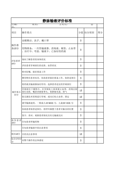 静脉输液评价标准
