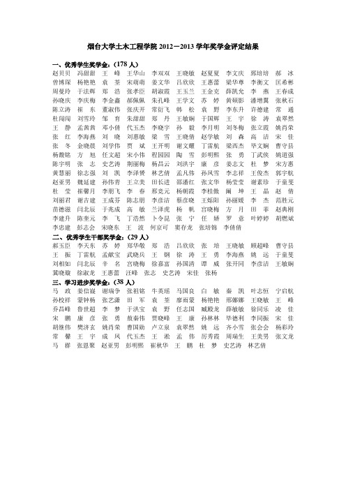 烟台大学土木工程学院2012-2013学年奖学金评定结果