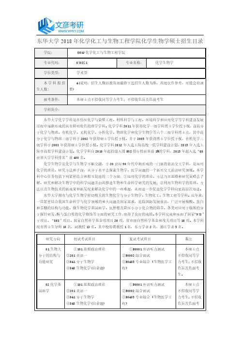 东华大学2018年化学化工与生物工程学院化学生物学硕士招生目录_东华大学考研网