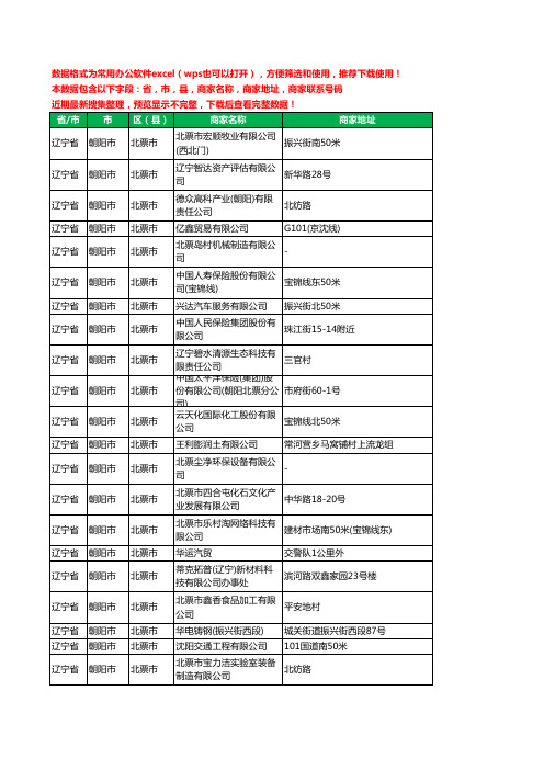 2020新版辽宁省朝阳市北票市工程造价有限公司工商企业公司商家名录名单黄页联系电话号码地址大全309家