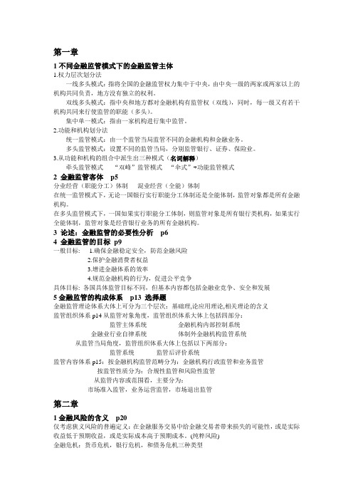 金融监管重点