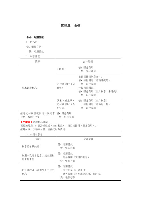 2019《初级会计实务》冲刺串讲讲义 (7)