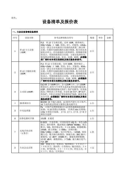 设备清单及报价表