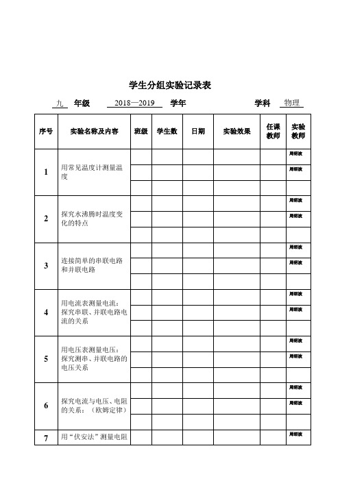 9九年级物理学生分组实验记录表