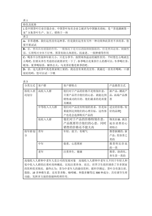 售前客户服务与管理测试题4