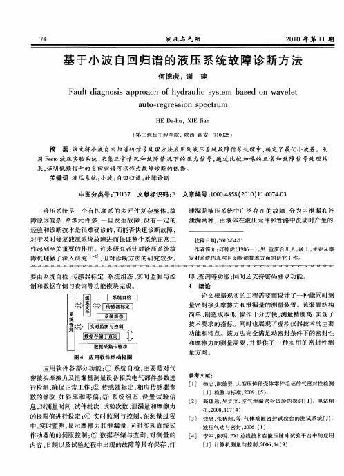 基于小波自回归谱的液压系统故障诊断方法