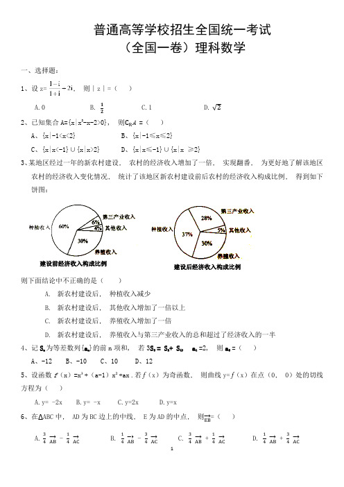 全国高考数学理科(全国I卷)试题及答案