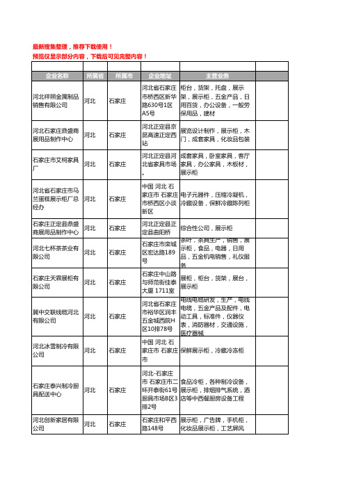新版河北省展示柜工商企业公司商家名录名单联系方式大全33家