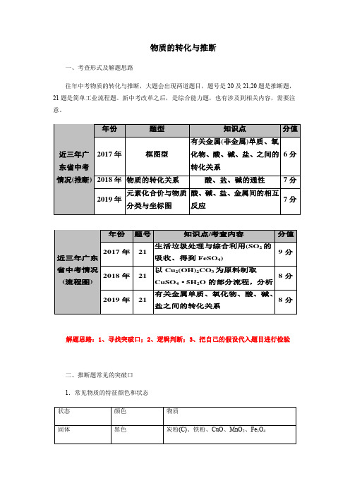 广东中考 二轮复习 物质的转化和推断(解题技巧+真题解析+答案)