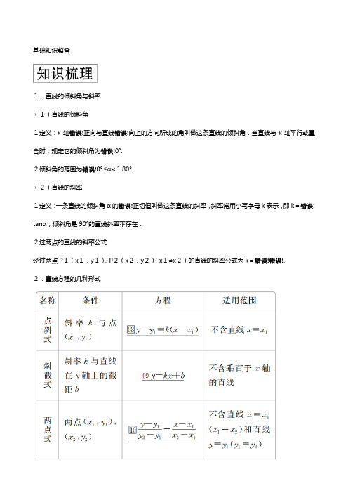 新人教A版版高考数学一轮复习第九章平面解析几何直线的倾斜角与斜率直线的方程教案理解析版