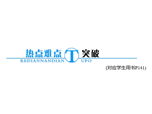 非线性规划问题难点突破