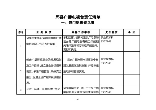 邱广播电视台责任清单