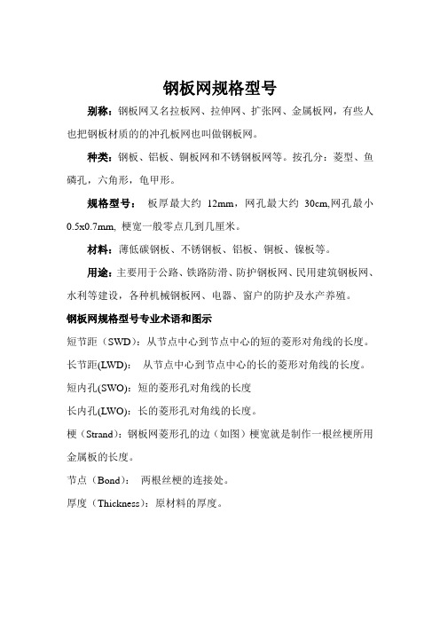 钢板网规格型号