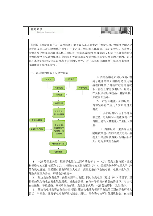 锂电池为什么有安全性问题