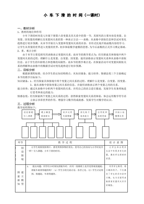 小车下滑的时间(一课时)