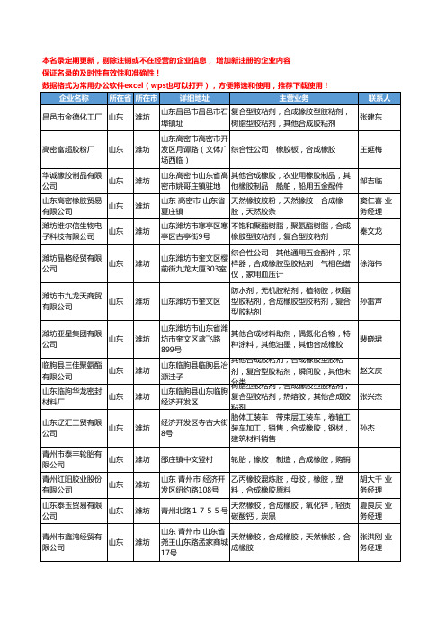 2020新版山东省潍坊合成橡胶工商企业公司名录名单黄页大全33家
