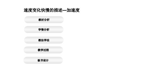 上科版高中物理必修1(高一)上1e《速度变化的快慢 加速度》ppt说课课件