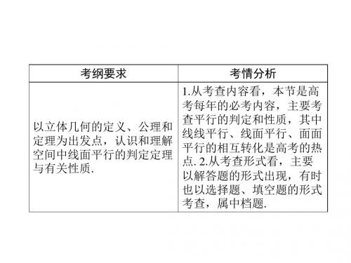 2014高考数学空间几何复习(4)全面版