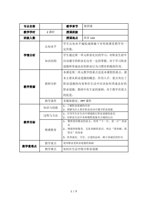 第5周-第四课-恪守职业道德