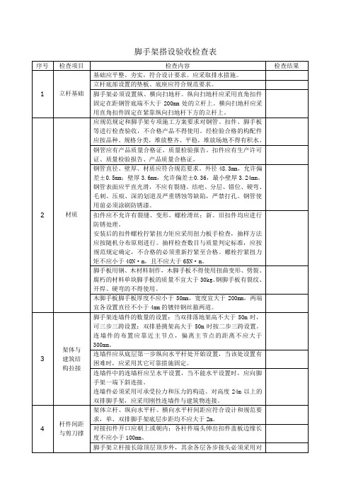 脚手架搭设验收检查表