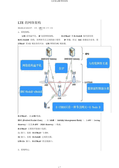 完整版LTE网络架构