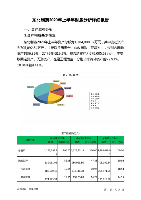 东北制药2020年上半年财务分析详细报告