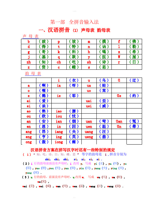 汉语拼音-声母-韵母全表
