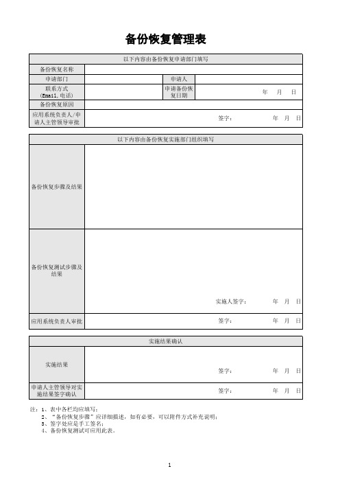 备份恢复管理表