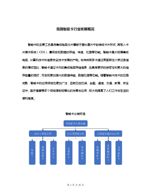我国智能卡行业发展概况