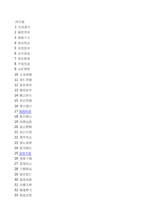 书法题词题字用语用词集锦大全 四字篇