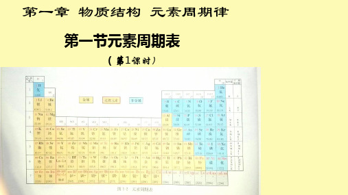 (精品)人教版高一化学必修2第一章第二节元素周期律课件(共70张PPT)
