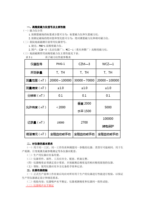 质子磁力仪相关要求