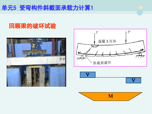 建筑工程技术 教材 受弯构件斜截面破坏形态
