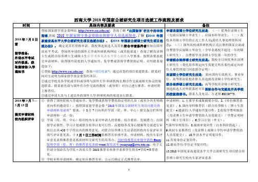 西南大学2018年国家公派研究生项目选派工作流程及要求