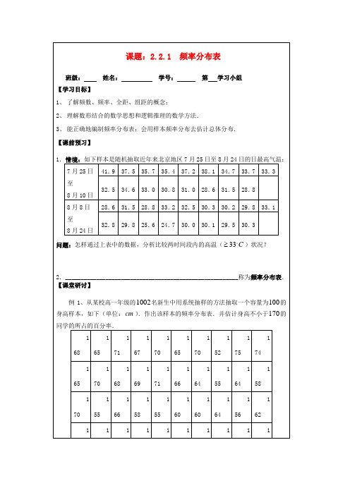 2013-2014学年高中数学 2.2.1频率分布表导学案 苏教版必修3