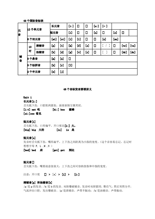 48国际音标表发音整理