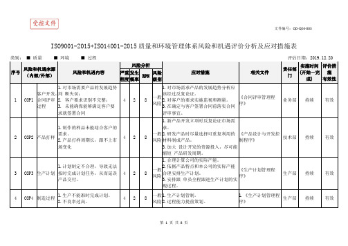 ISO9001-2015+ISO14001-2015质量和环境管理体系风险和机遇评价分析及应对措施表