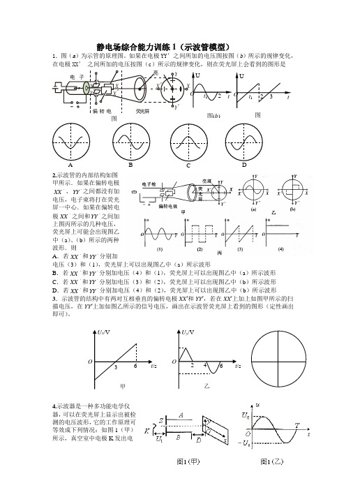 静电场综合能力训练1