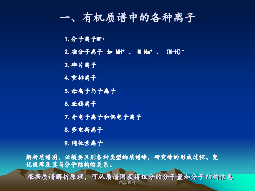 质谱解析基础ppt课件