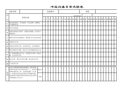 冲床设备日常点检表