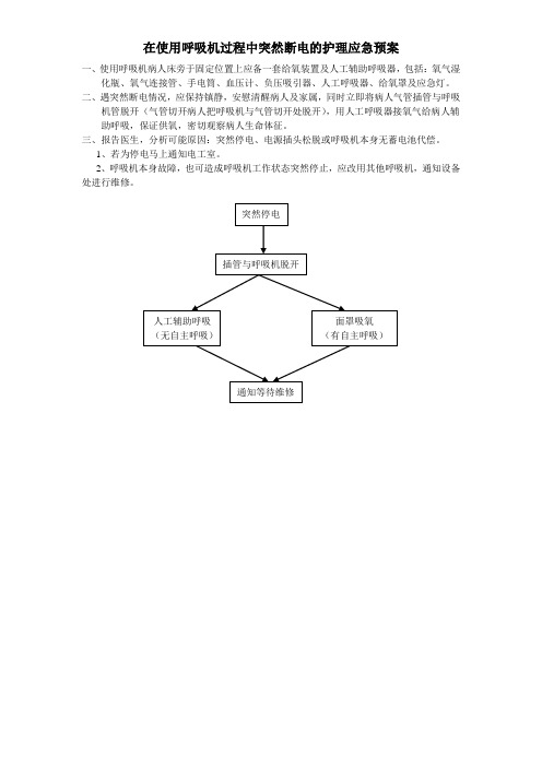 在使用呼吸机过程中突然断电的护理应急预案