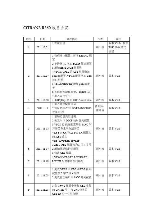 citransr860设备协议.doc