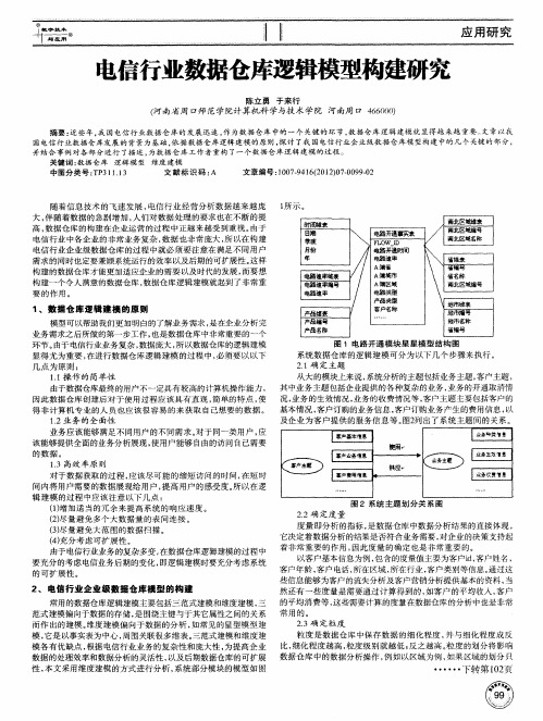 电信行业数据仓库逻辑模型构建研究